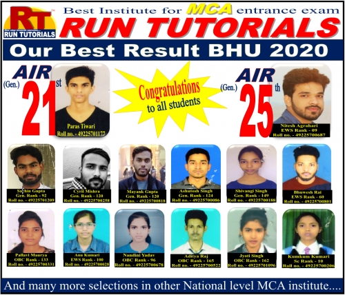 BHU 2020 Results